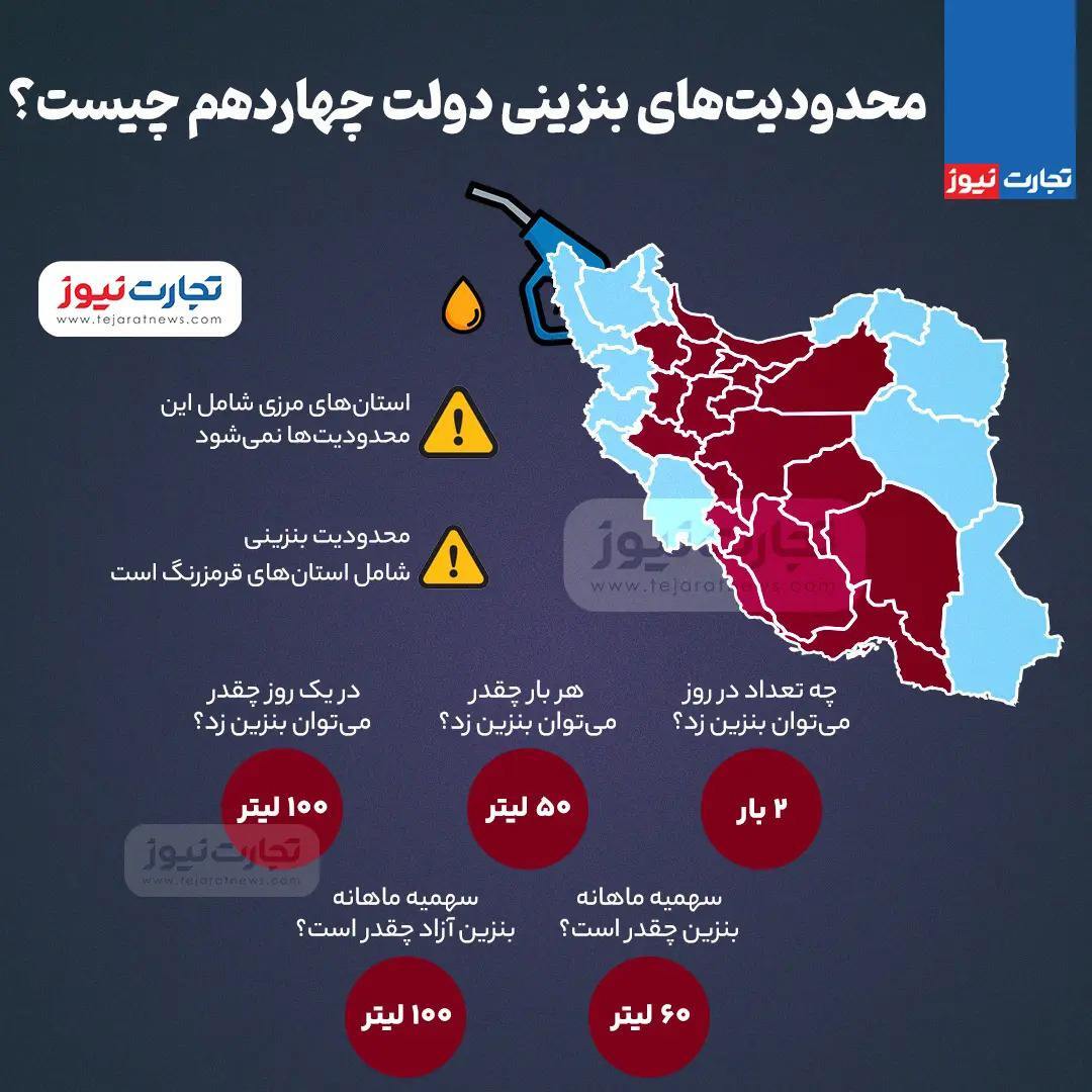 اینفوگرافی/محدودیت‌های بنزینی دولت چهاردهم چیست؟