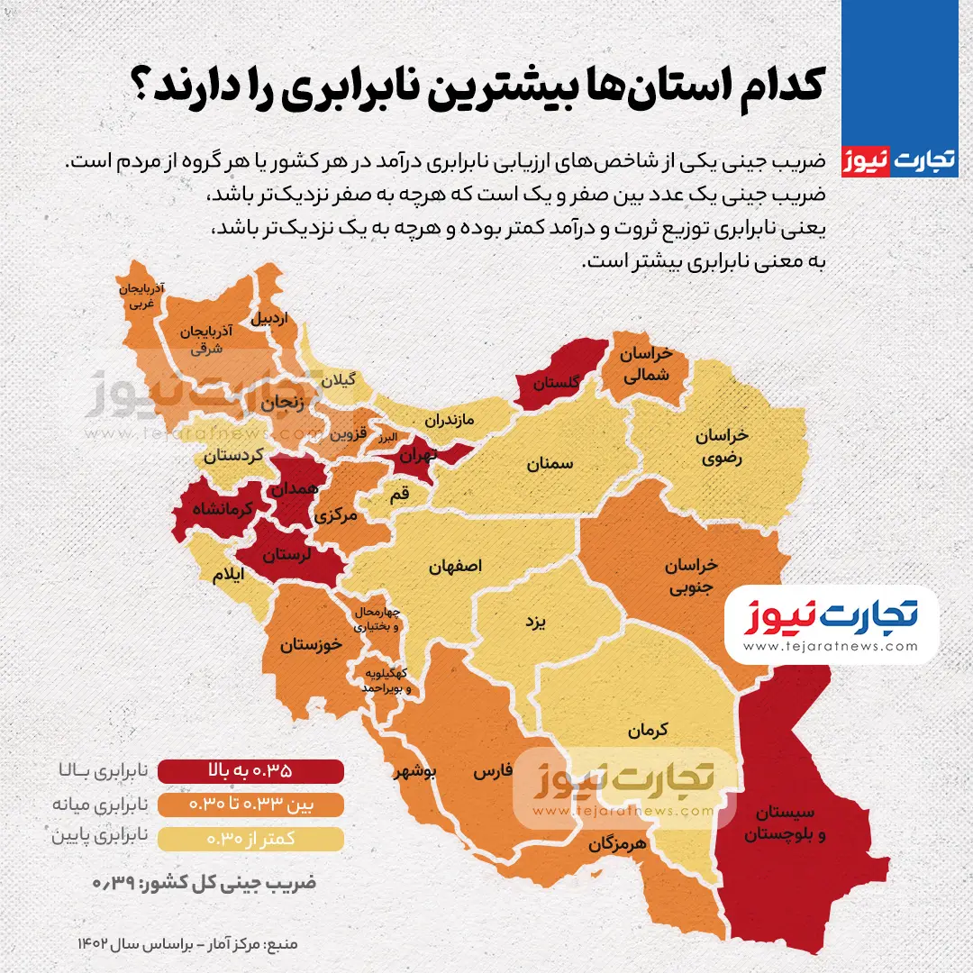 اینفوگرافی/کدام استان ها بیشترین نابرابری را دارند؟