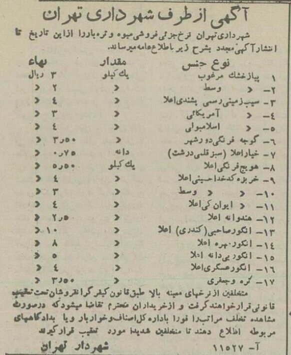 عکس/قیمت میوه و صیفی‌جات تهران ۷۰ سال قبل