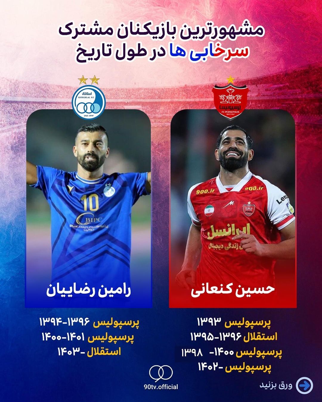 عکس/ فهرست تعدادی از بازیکنان مشترک استقلال و پرسپولیس در طول تاریخ