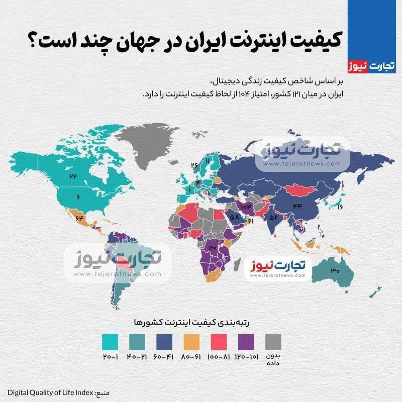 کیفیت اینترنت ایران در جهان چند است؟