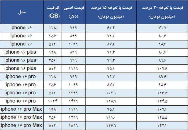 عکس/قیمت آیفون ۱۶ در ایران