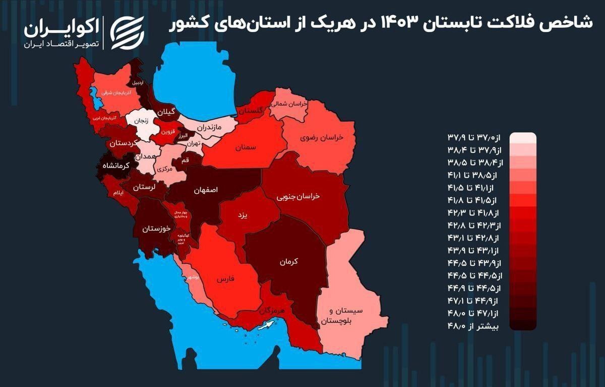 شاخص فلاکت استان‌ها در تابستان سال ۱۴۰۳