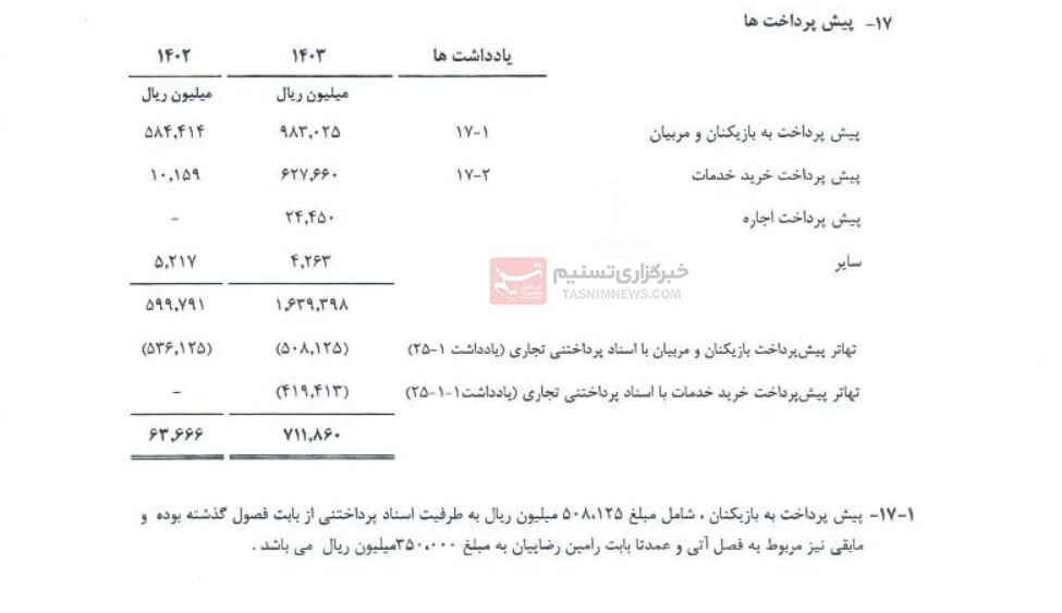 عکس/ هزینه ۴۴۳ میلیاردی استقلال برای مربیان و بازیکنان