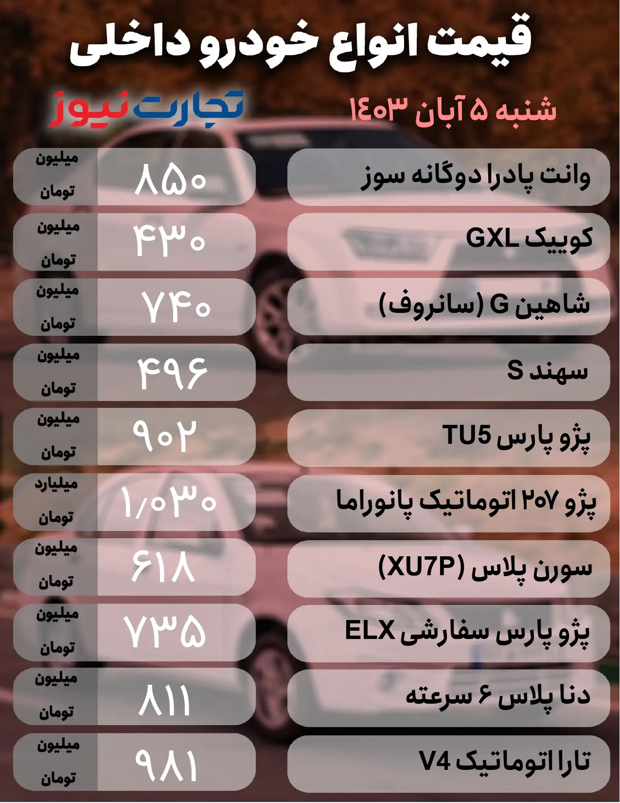 آرامش به بازار خودرو بازگشت؟