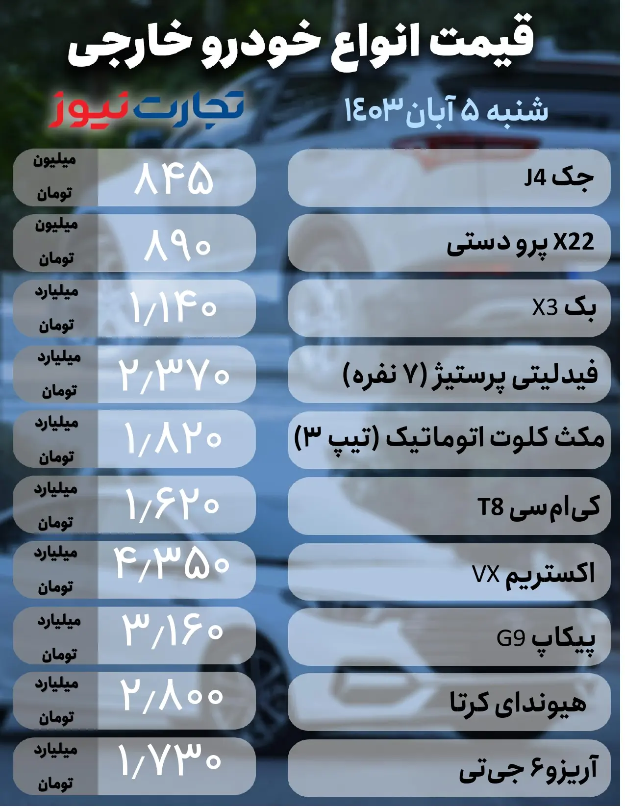 آرامش به بازار خودرو بازگشت؟