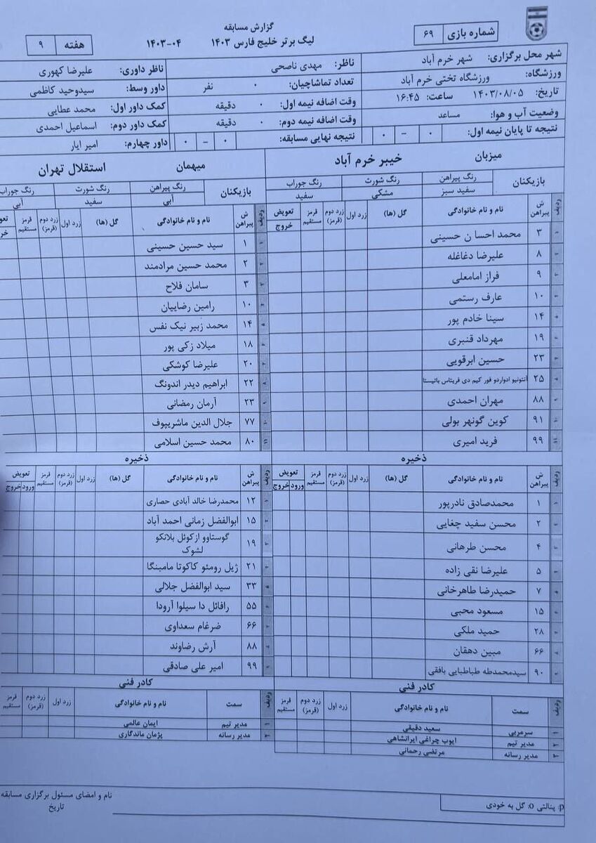 فهرست استقلال بدون نام موسیمانه و دستیارانش + عکس