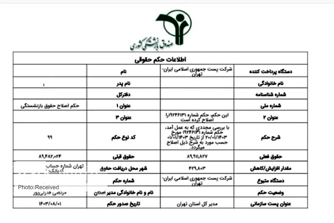 افزایش حقوق پس از متناسب‌سازی فقط ۴۳ هزار تومان!