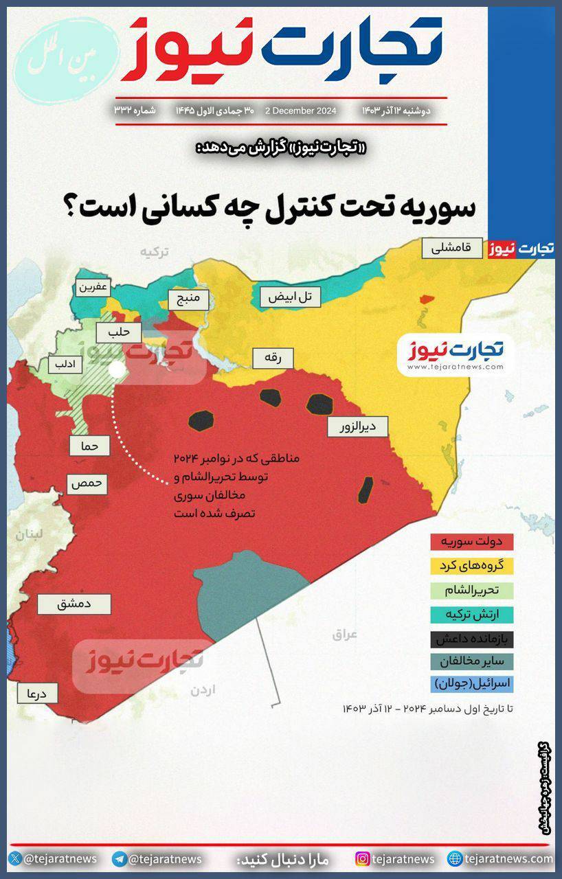 سوریه تحت کنترل چه کسانی است؟