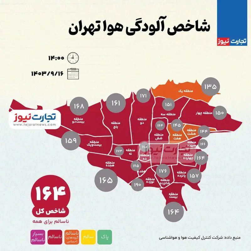 اینفوگرافی/  شاخص آلودگی هوا تهران امروز ۱۶ آذر