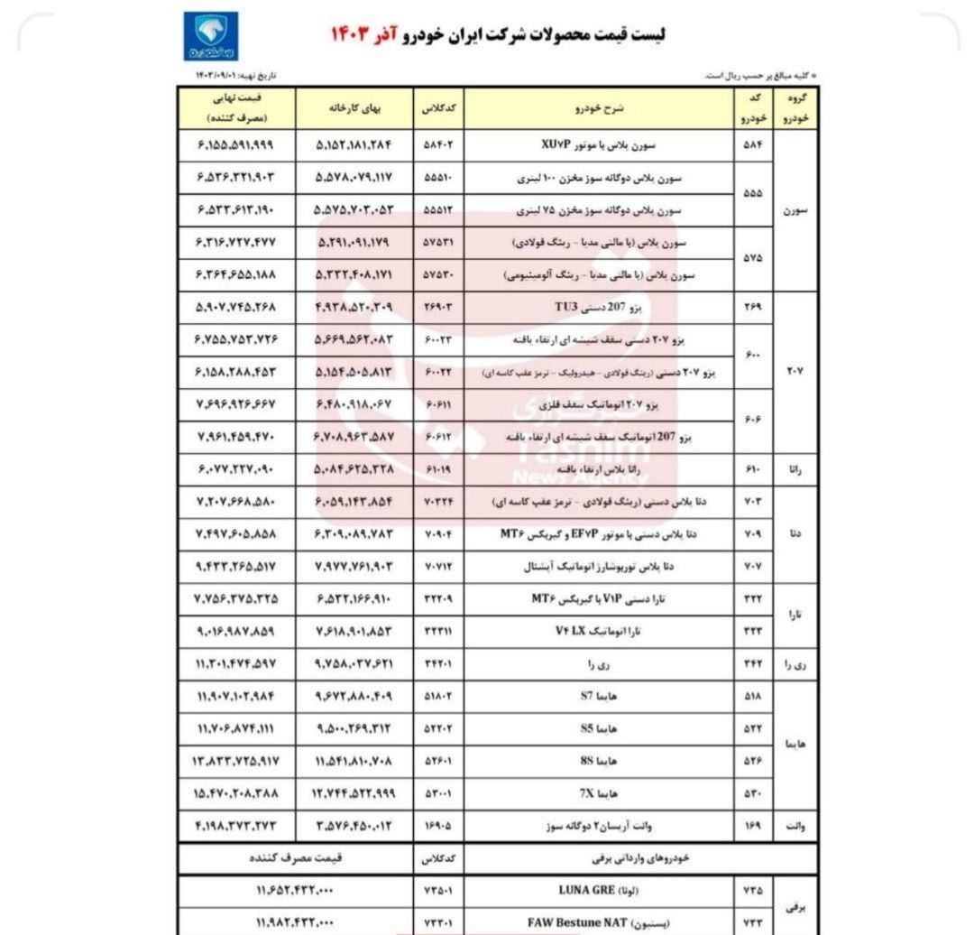 ایران خودرو افزایش قیمت‌ها را اعمال کرد