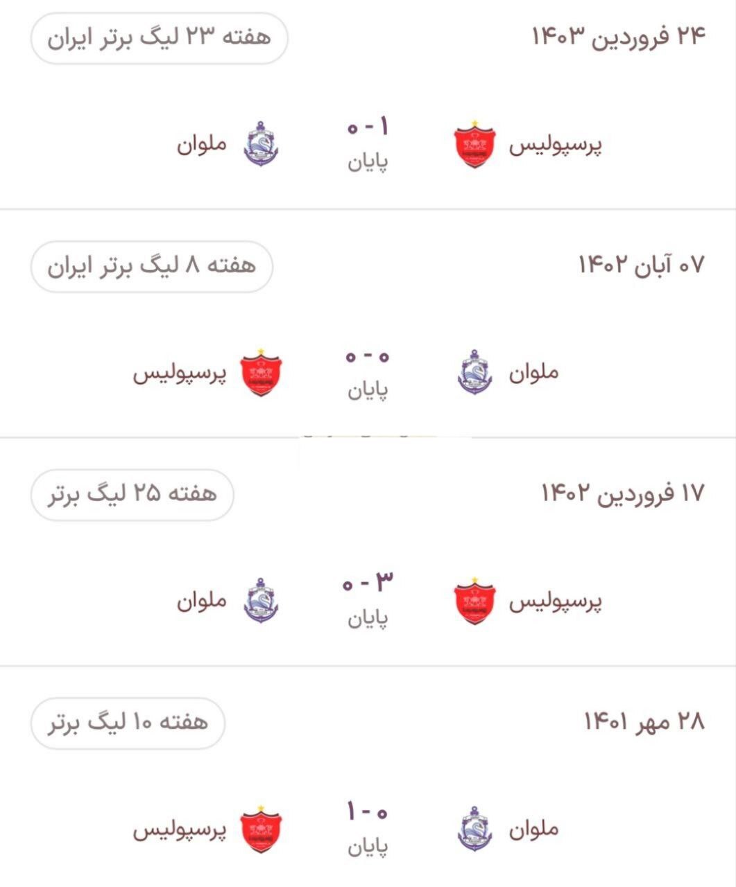 نتایج ۴ بازی آخر پرسپولیس و ملوان