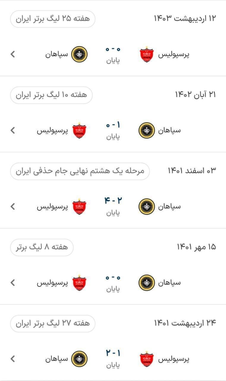 نتایج 5 بازی پرسپولیس و سپاهان