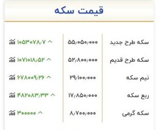 قیمت سکه امروز