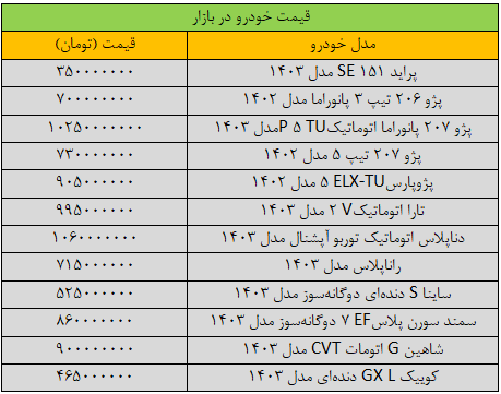 قیمت پراید