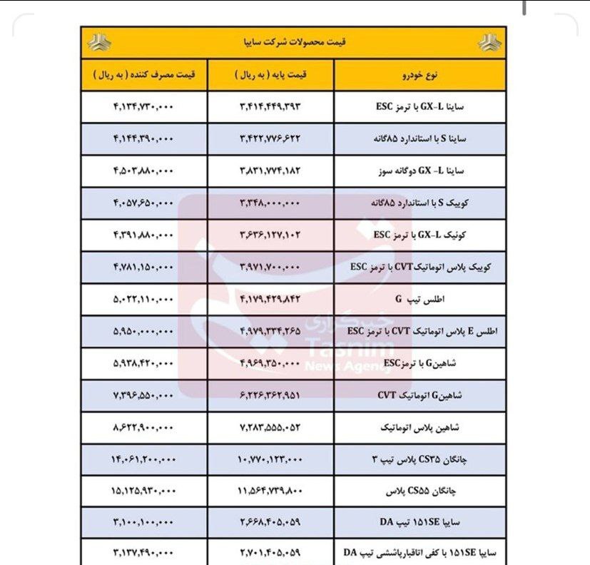 قیمت محصولات سایپا