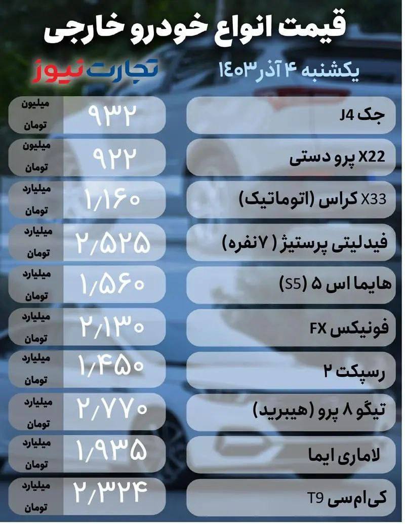 خودرو‌های مونتاژی