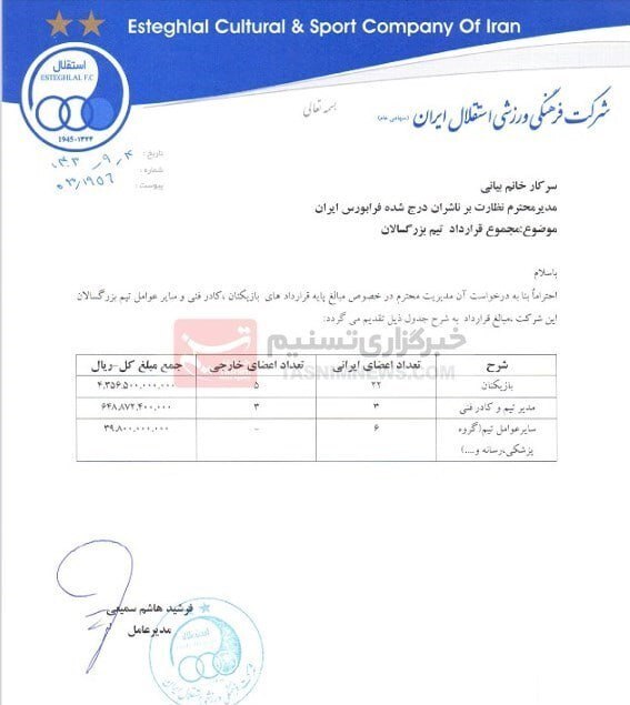 رقم قرارداد بازیکنان استقلال۴۳۵ میلیارد!