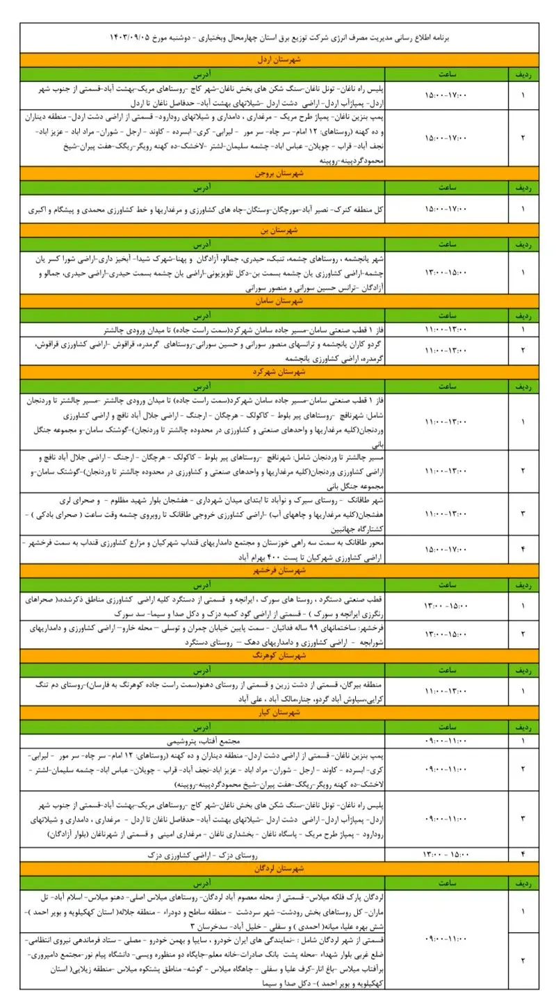 جداول قطعی برق ادعای نمایندگان مجلس را رد کرد