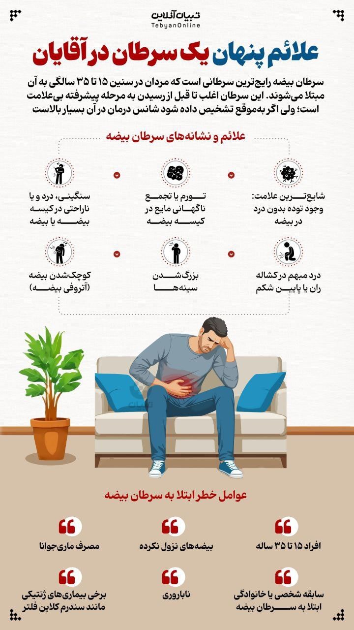 علائم پنهان یک سرطان در آقایان