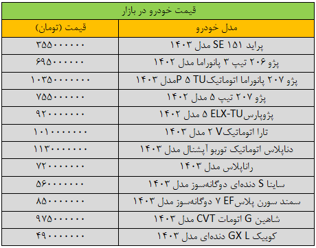 خودرو‌