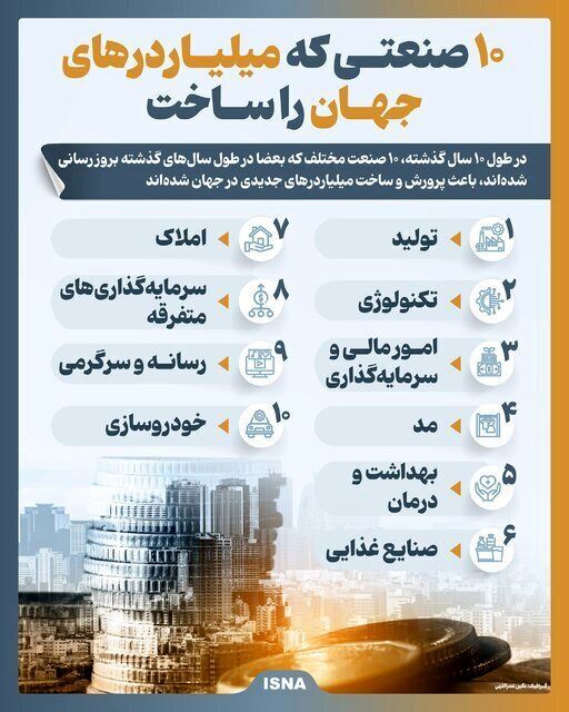 اینفوگرافی/ ۱۰ صنعتی که میلیاردر‌های دنیا را ساخت