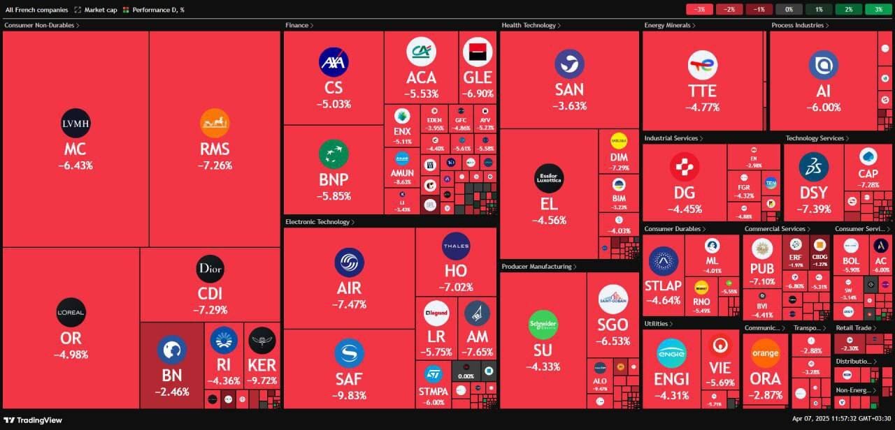 عکس/ اثرات جنگ تعرفه‌ای ترامپ بر بورس‌های جهان