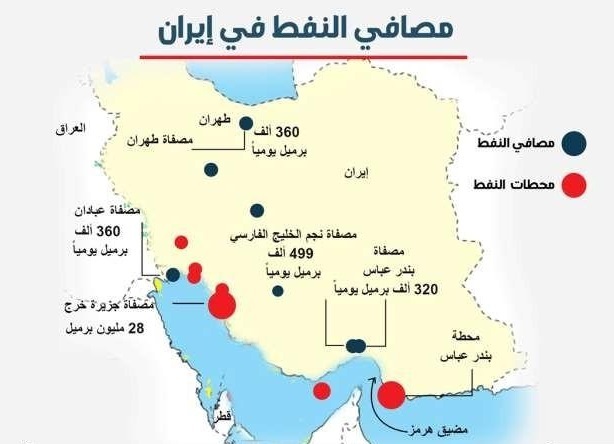 نفت 2