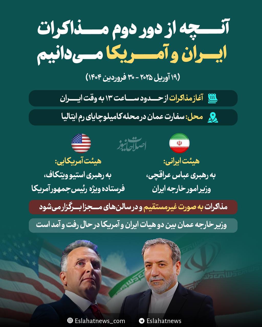 آنچه از دور دوم مذاکرات ایران و آمریکا می‌دانیم