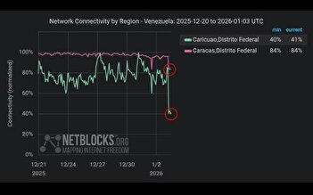 عکس/ قطع اینترنت در پایتخت ونزوئلا