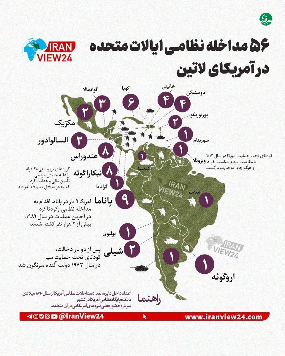 مداخله نظامی ایالات متحده در آمریکای لاتین