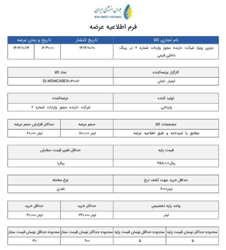 اطلاعیه درباره بنزین سوپر