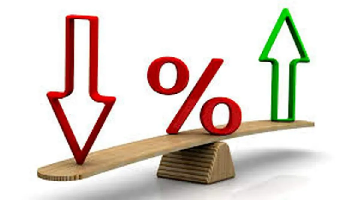 نرخ سودبانکی