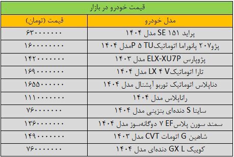 قیمت خودرو در بازار