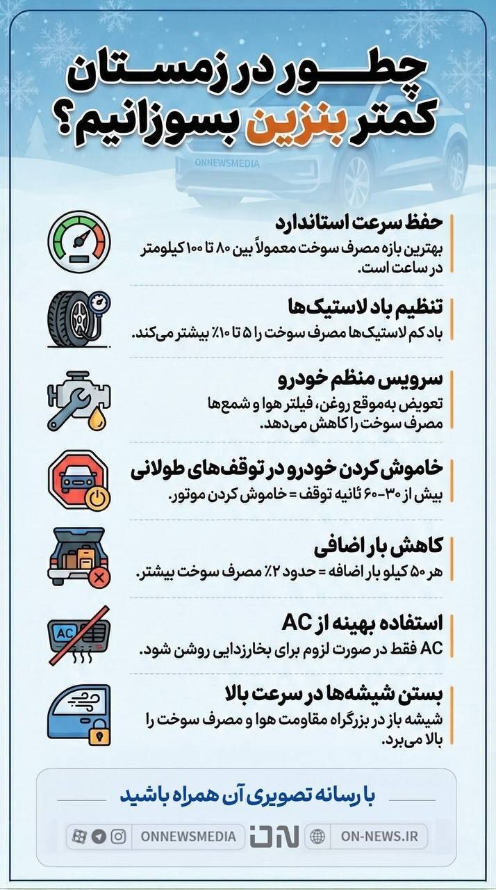 چطور در زمستان کمتر بنزین بسوزانیم؟