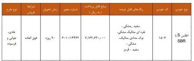 اطلاعیه سایپا