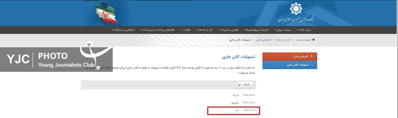 لیست ابربدهکاران بانکی لیست ابربدهکاران بانکی