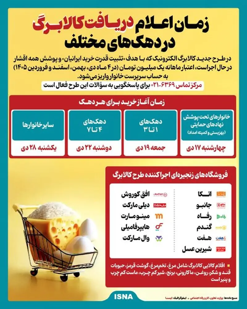 هر دهک چه زمانی کالابرگ دریافت می‌کند؟