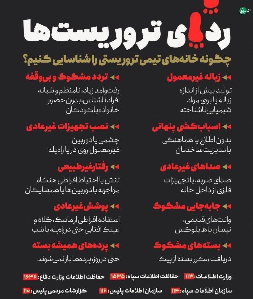 نحوه شناسایی جاسوسان صهیونیست‌ها در ایران