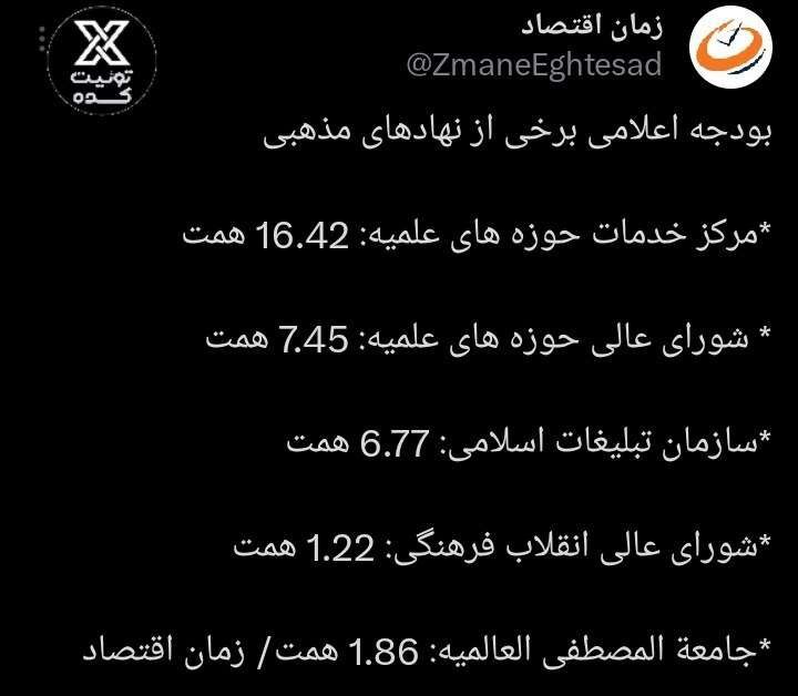 بودجه نهادهای مذهبی در سال ۱۴۰۵