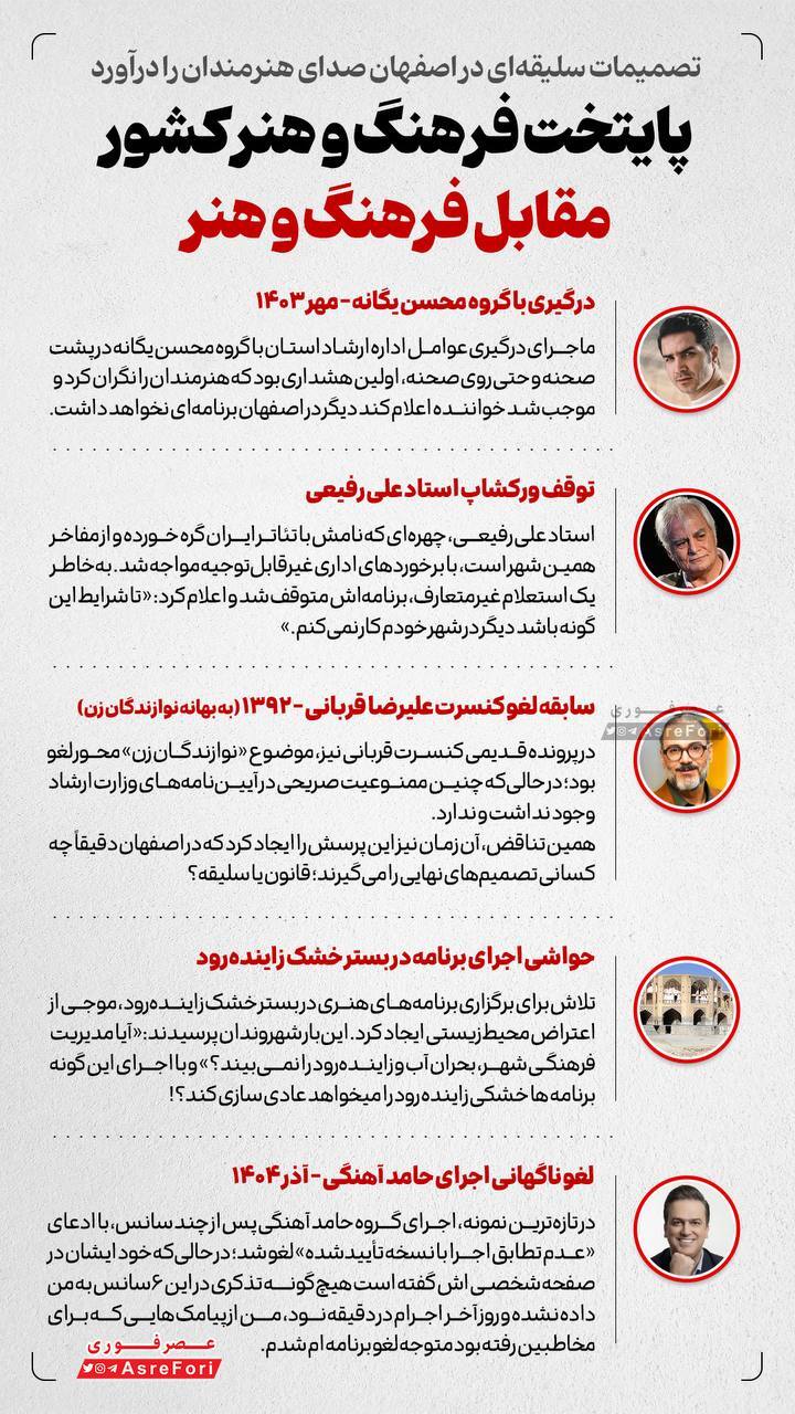 اصفهان به پایتخت ضدفرهنگ و هنر تبدیل شد