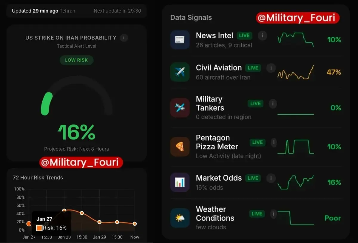 حمله آمریکا به ایران