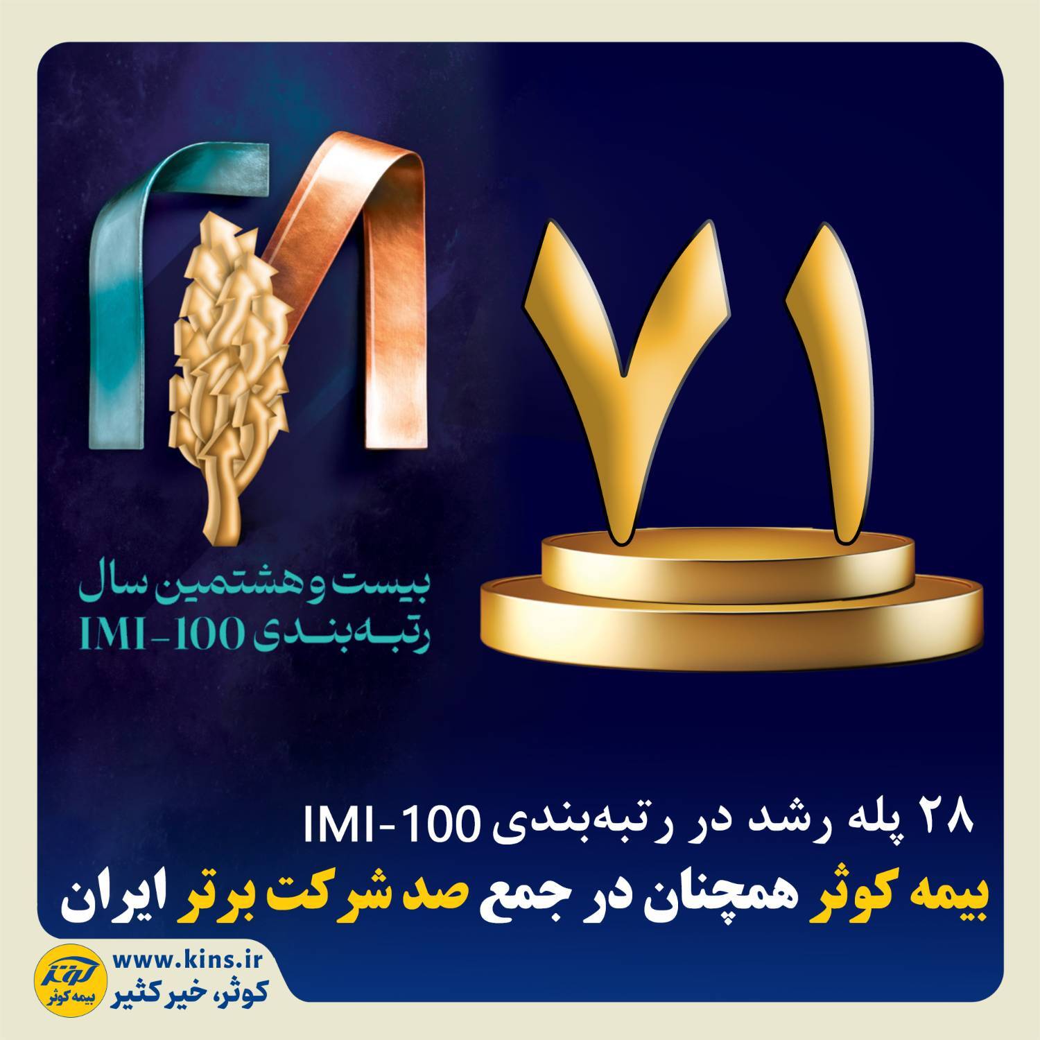 بیمه کوثر همچنان در جمع صد شرکت برتر ایران بیمه کوثر همچنان در جمع صد شرکت برتر ایران