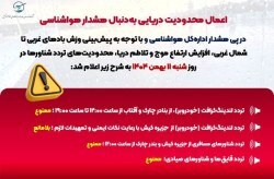 اعمال محدودیت دریایی در بنادر کیش، چارک و آفتاب به‌دنبال هشدار هواشناسی