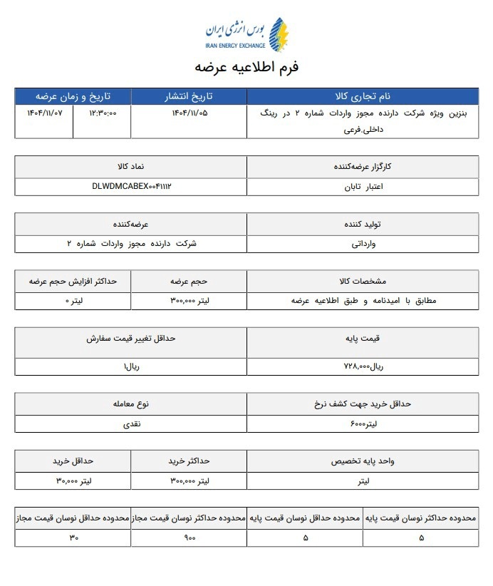 قیمت جدید بنزین سوپر