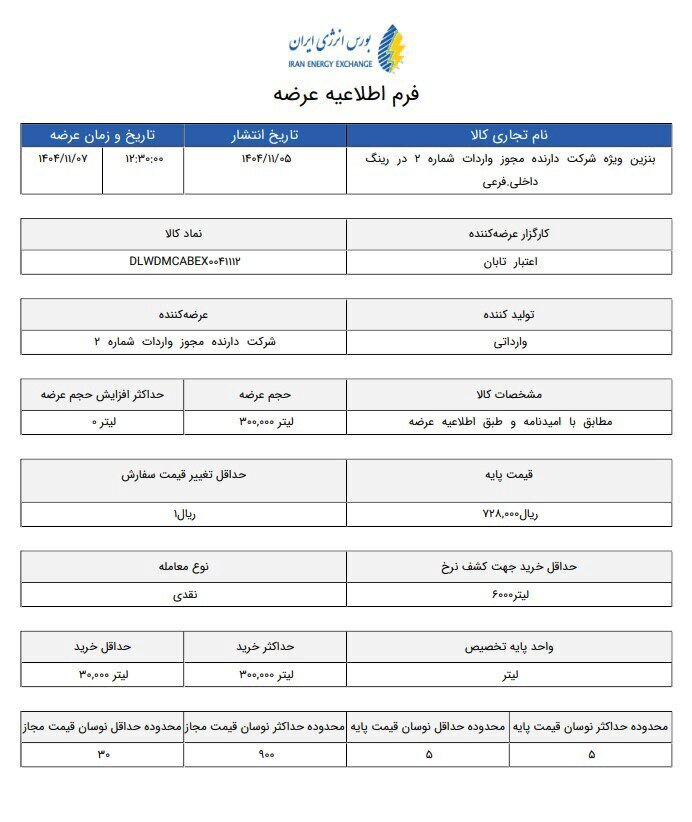 جدول قیمت بنزین سوپر جدول قیمت بنزین سوپر