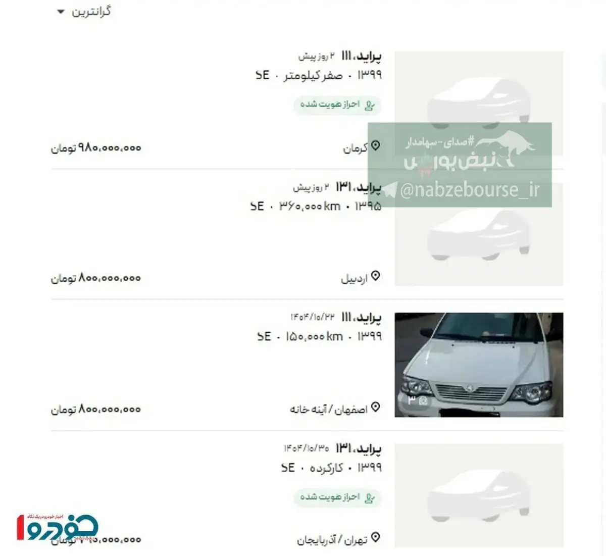 پراید در مرز یک میلیارد تومان