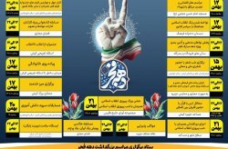 اعلام برنامه‌های گرامیداشت دهه مبارک فجر در جزیره کیش