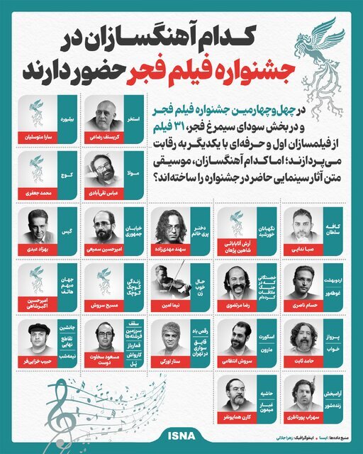 موسیقی جشنواره فیلم فجر