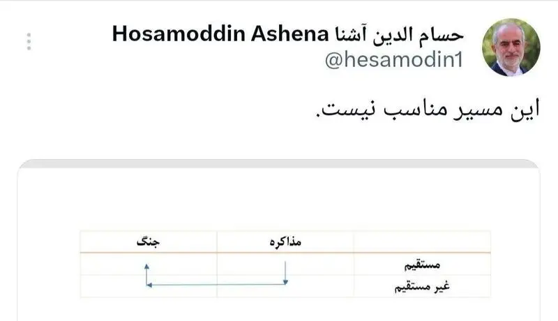 توییت حسام آشنا
